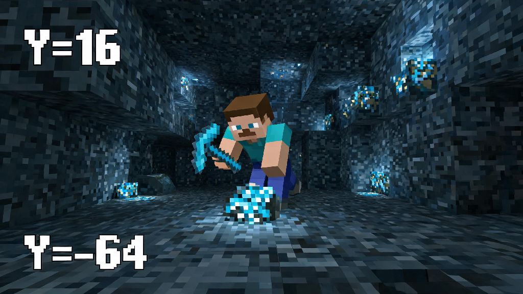 Where Are Diamonds in Minecraft 2026: Easy Guide for All Player Skill Levels